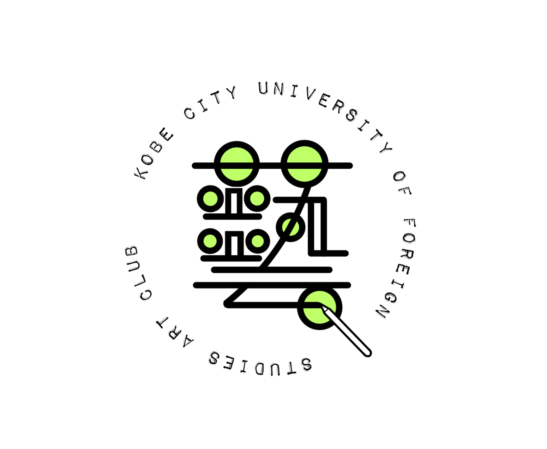 神戸市外国語大学藝術部のホームページ