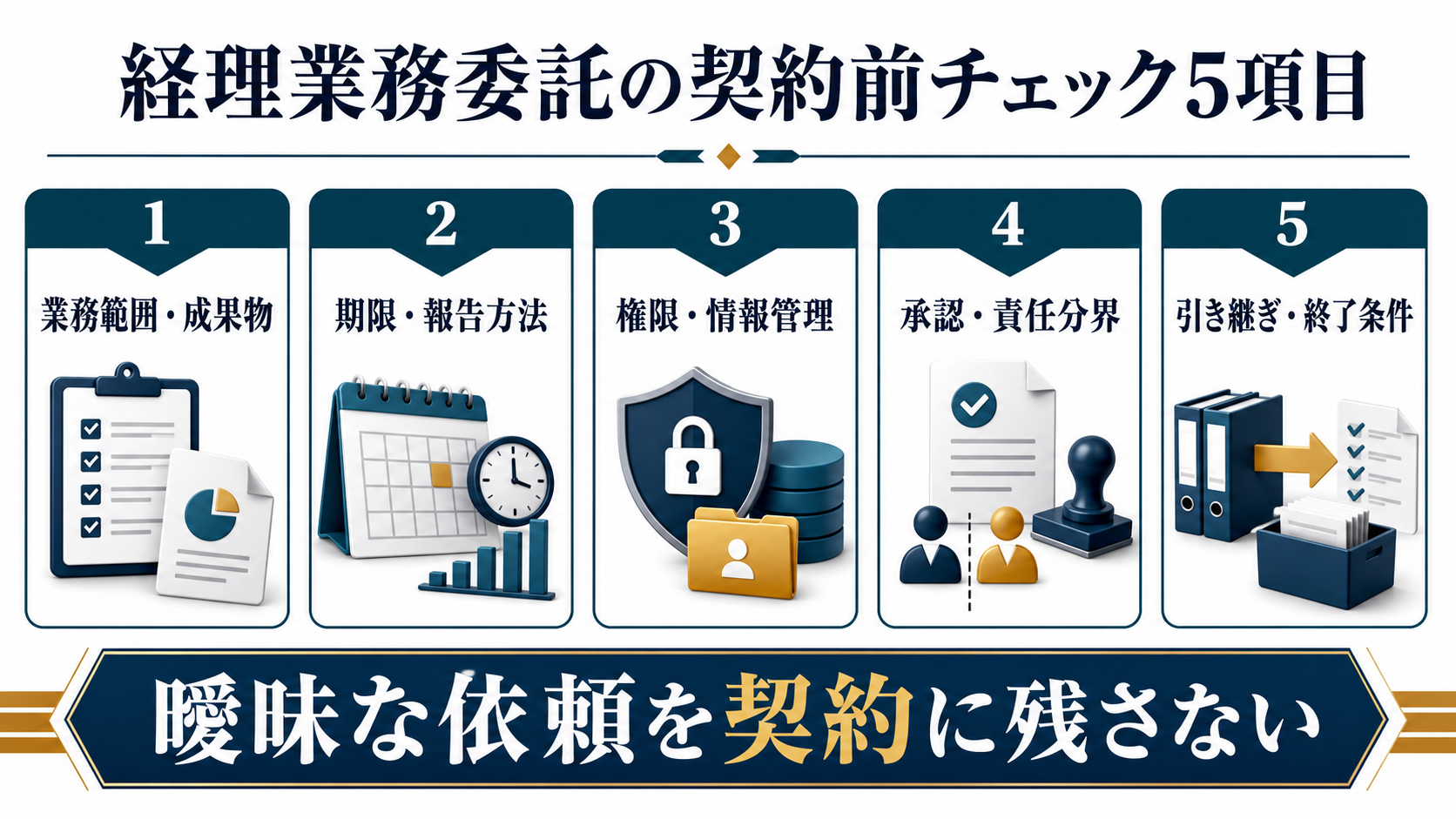経理業務委託の契約前チェック