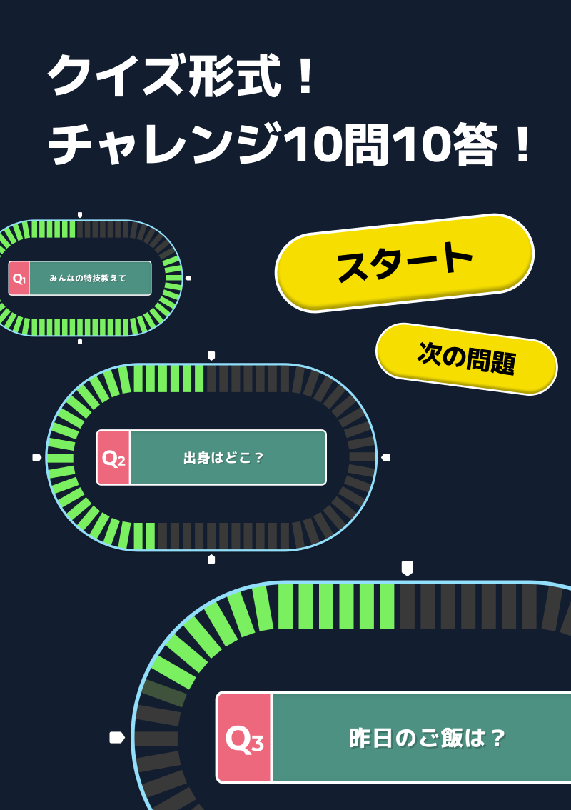 テンプレート クイズ形式！10問10答！ のデザインイメージ