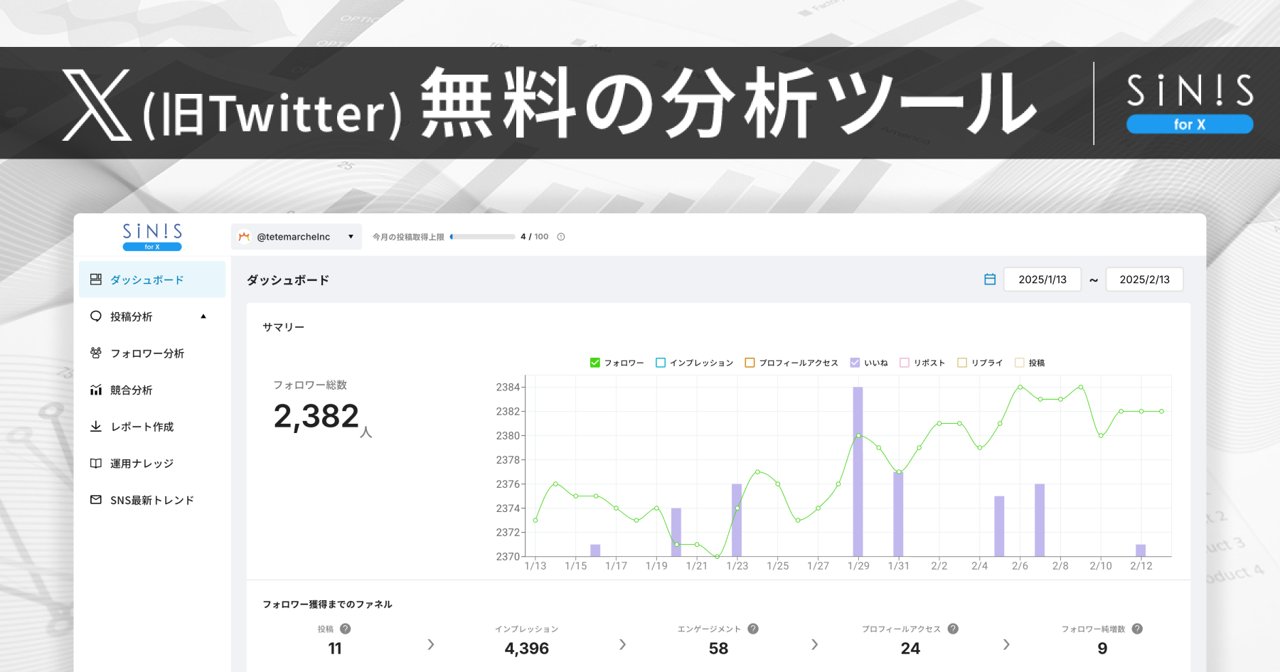 特定商取引法に基づく表記 | SINIS for X（旧：SINIS for Twitter）