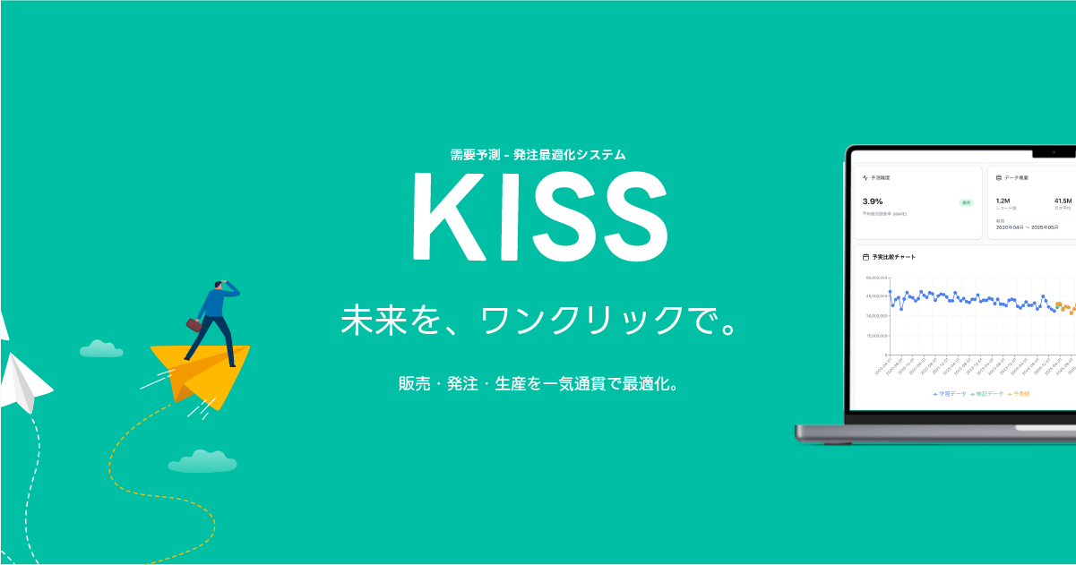 在庫最適化AI『KISS』 メインビジュアル