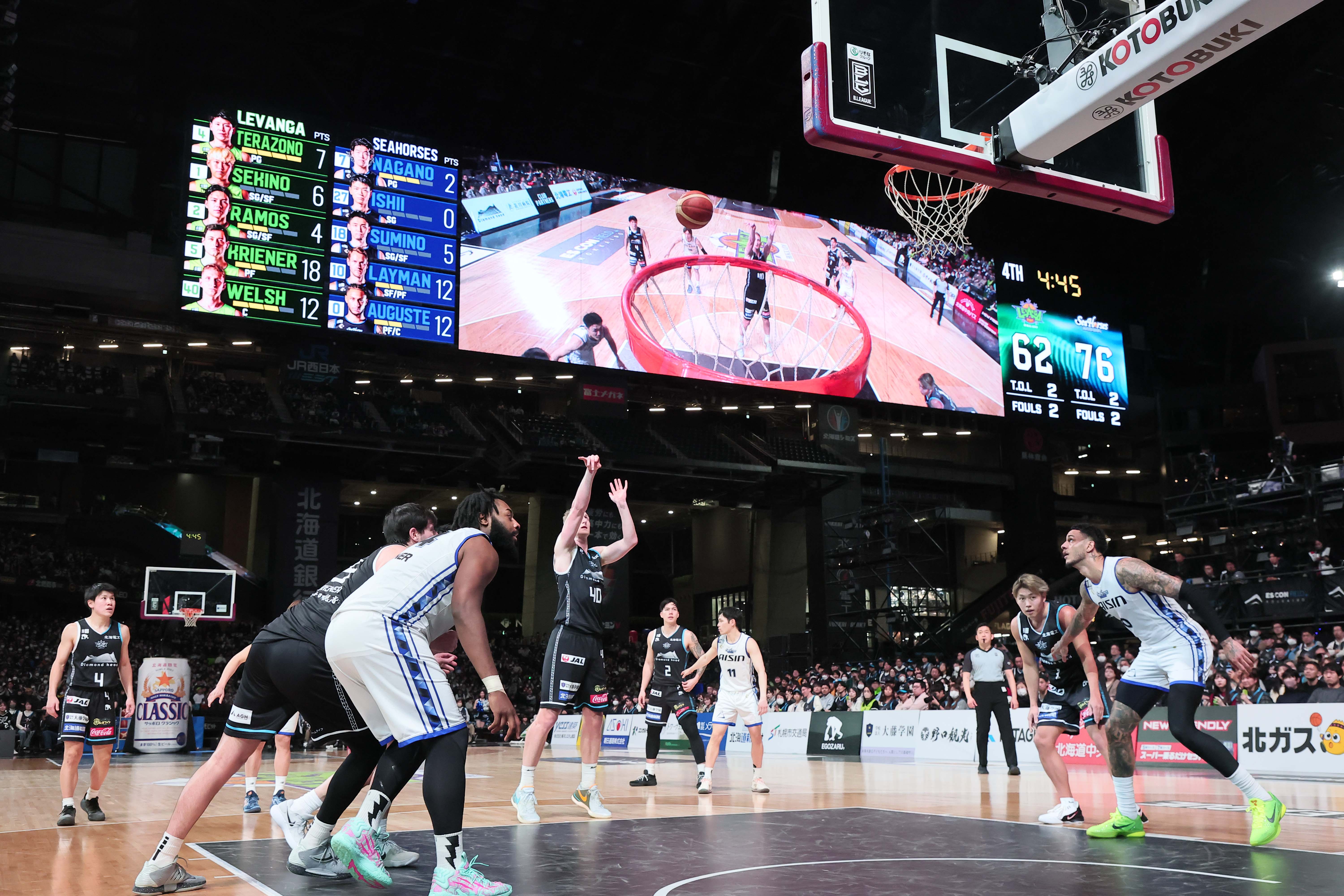 Basketball magazine web | 【リポート】Bリーグの挑戦を先取りした 画期的で型破りなエスコン興行 
