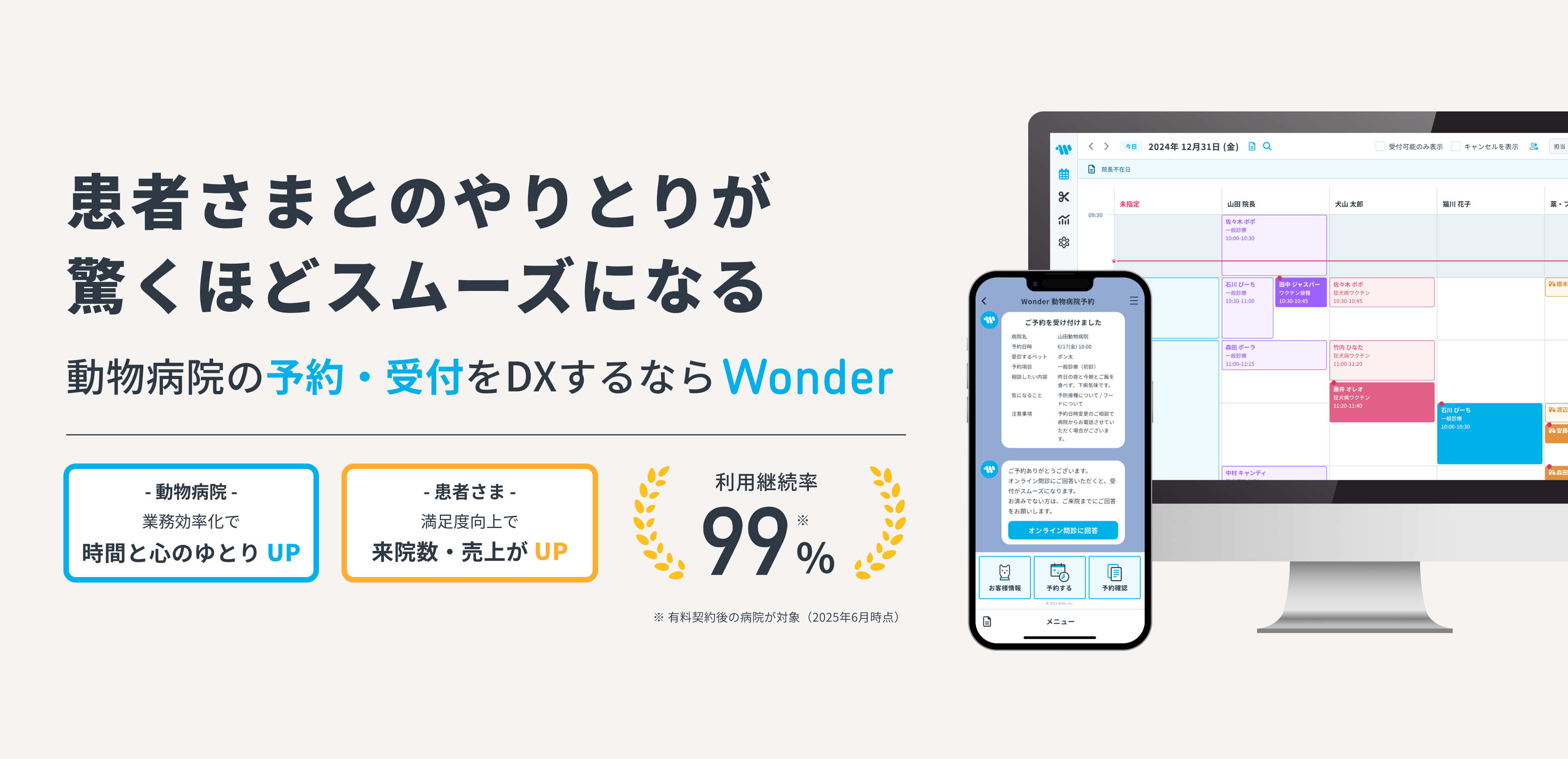 期間限定価格 動物病院 顧客カルテ 管理 システム DellOP9020USFF 期間