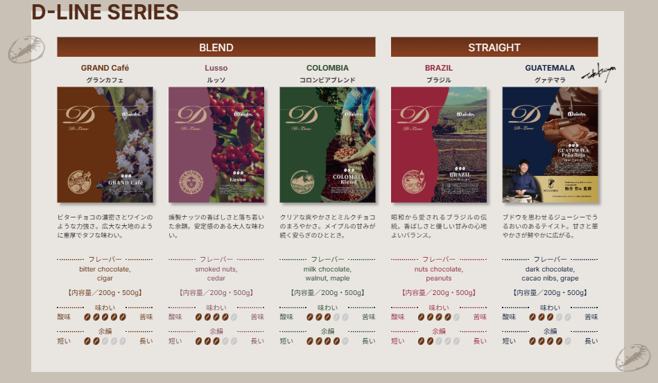 コーヒー豆・付属品｜オフィスコーヒー｜株式会社ダイオーズ