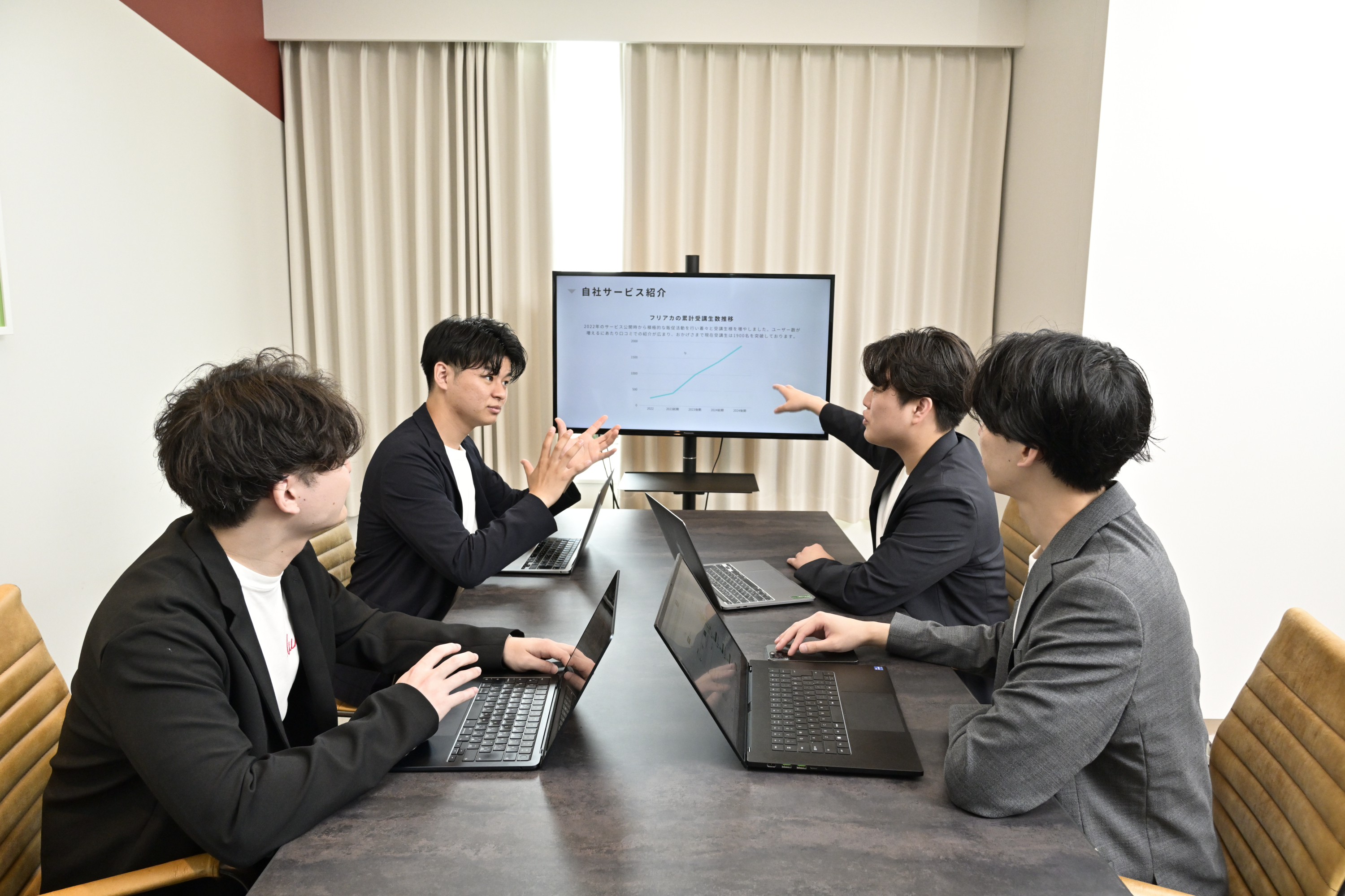 yunari様 ご連絡用 UNARI株式会社｜私たちについて