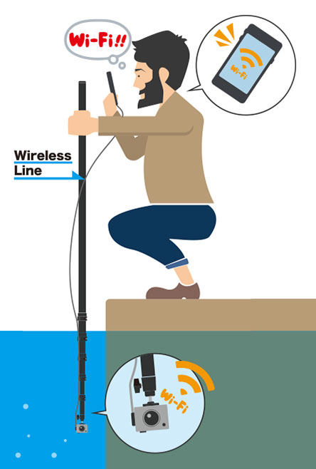 Bi Rod 水中撮影を安全 手軽にする無線接続ケーブル