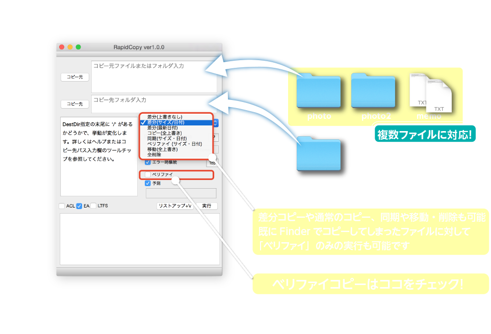 Rapidcopy Macosx用高速ベリファイ差分ファイルコピーソフト