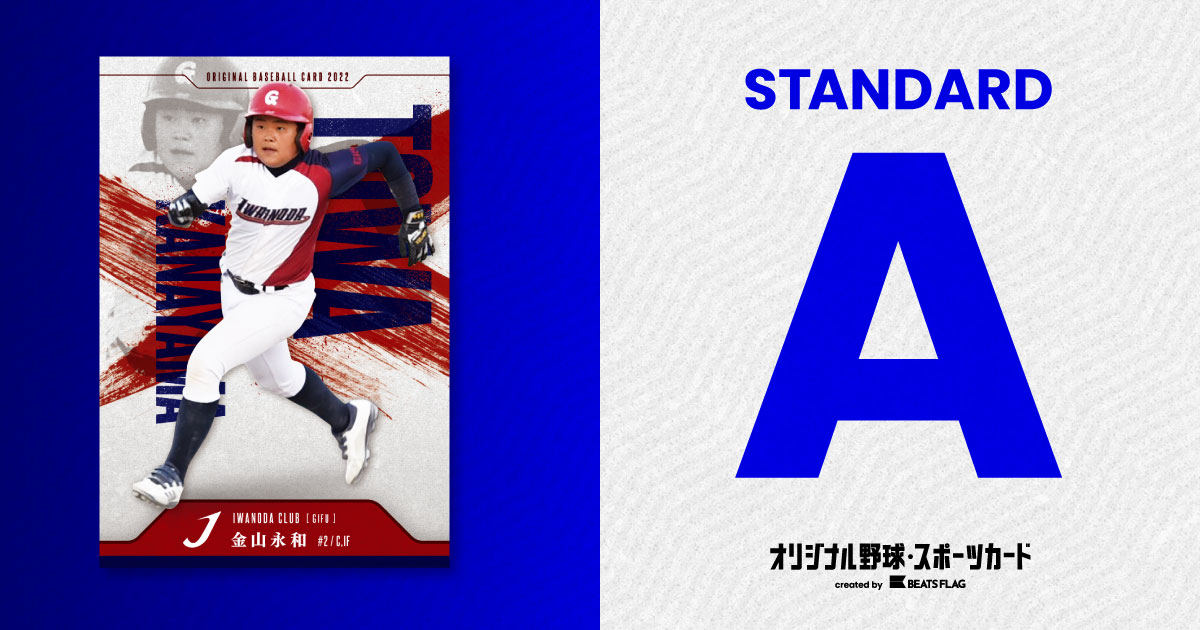 2f0d4bfe-406b-4d7f-aaae-