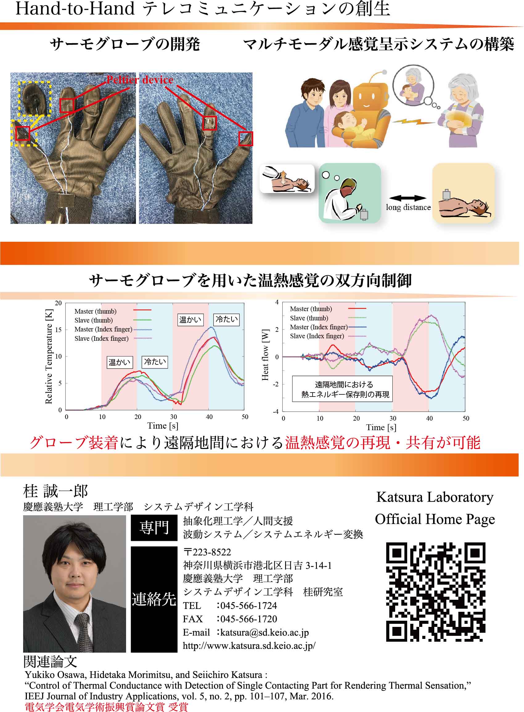 気導術 研究コース No.19 ビデオ 国内外の人気が集結 気導術 ビデオ No.19 研究コース 健康・医学