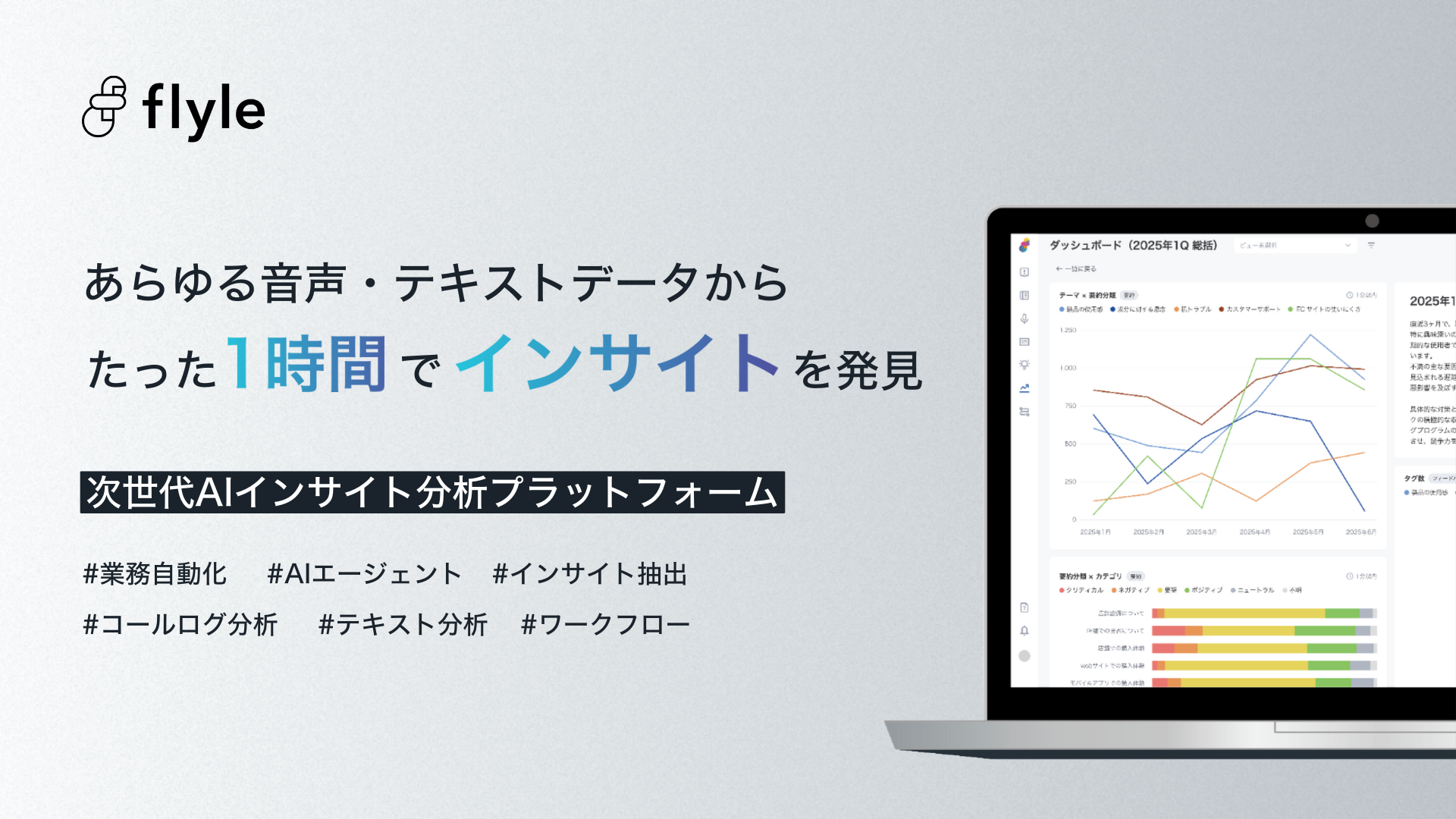 Flyle(フライル)|AIエージェント×音声・テキスト分析