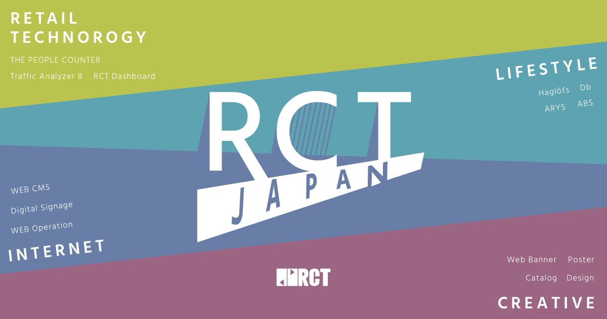 スマートカウンター リテール ピープルカウンター - 赤外線&ワイヤレス