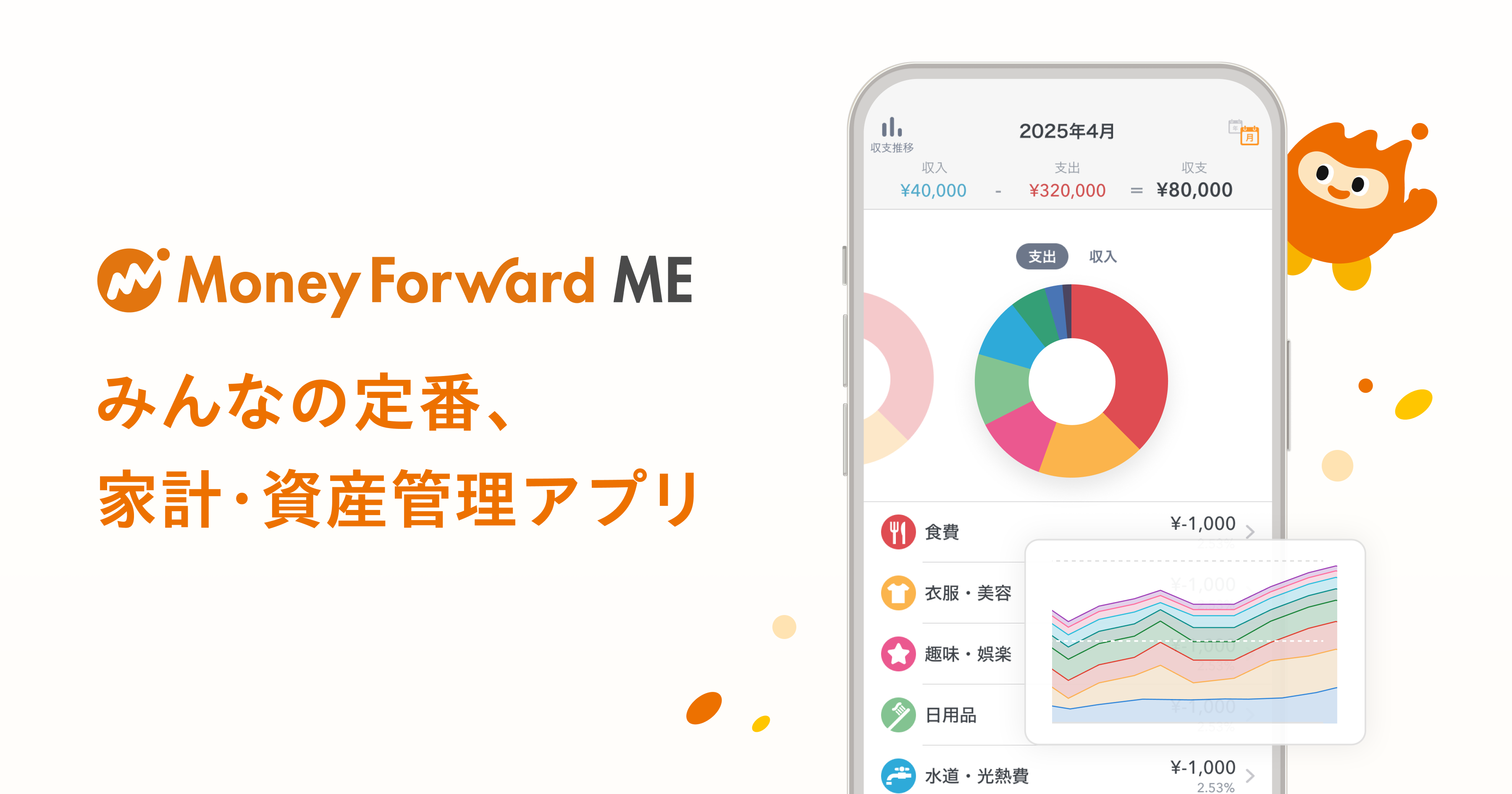 資産形成をもっとスマートに｜マネーフォワード ME