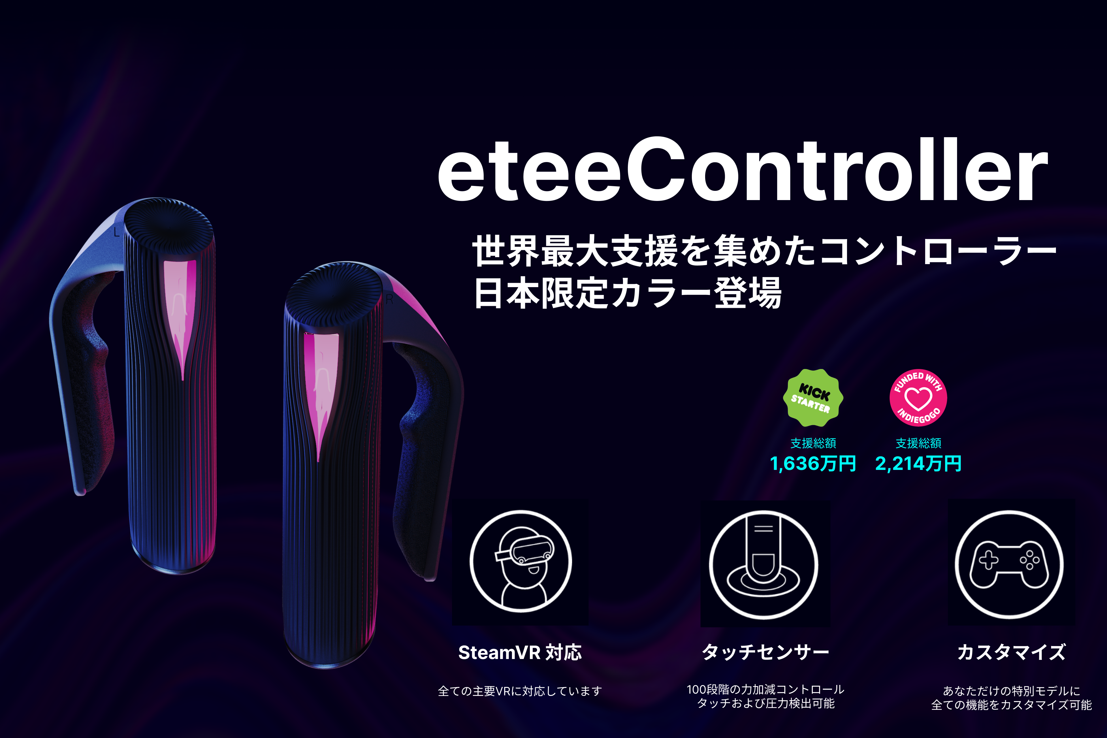 最新情報 eteeController SteamVR Kickstarter リワード版 PC用ゲーム ...