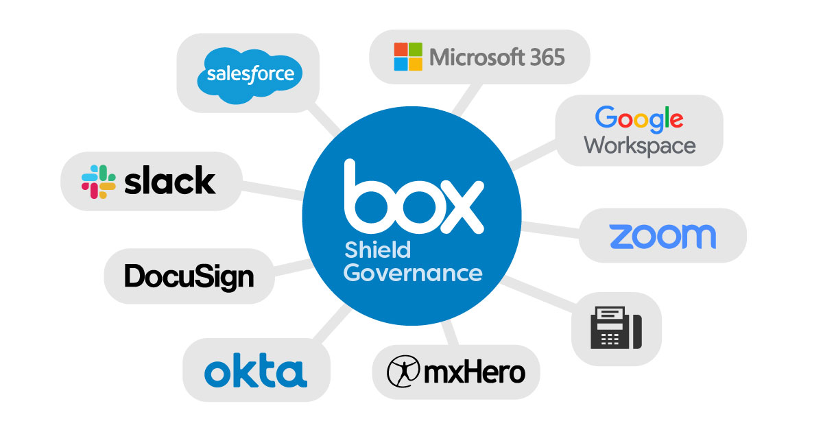 Box 株式会社クラウドネイティブ