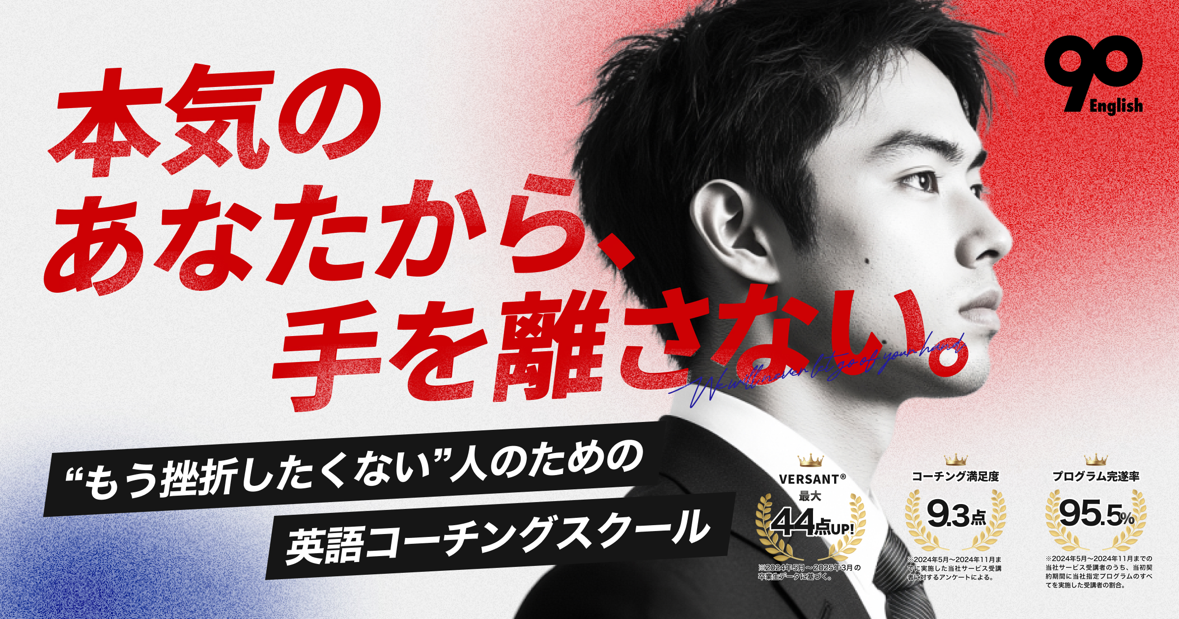 バイリンガルコーチング英会話 DVD版 バイリンガルコーチング英会話 DVD版