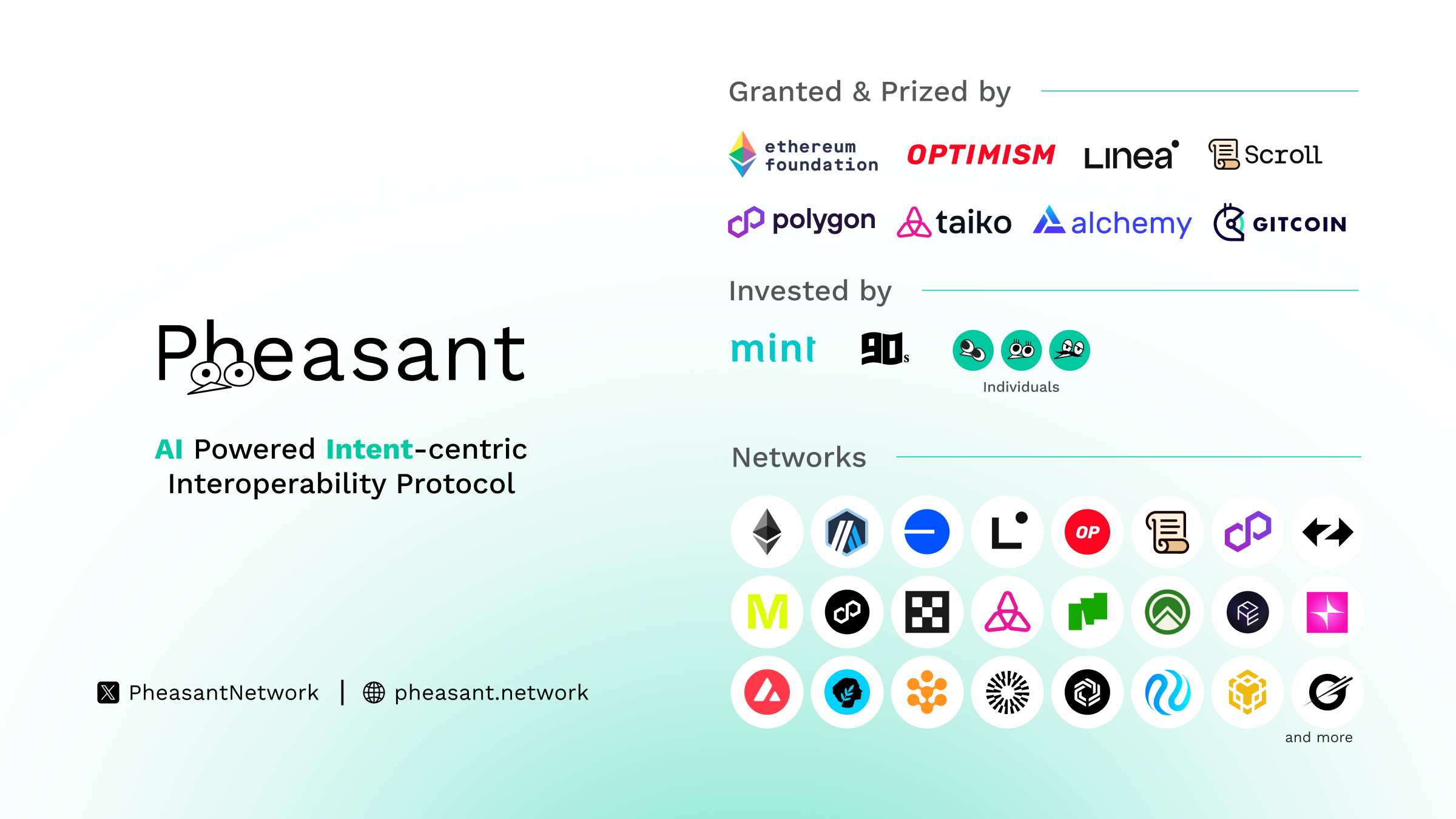 Pheasant Network | DeFAI protocol that realizes “AIntent”, AI-powered ...