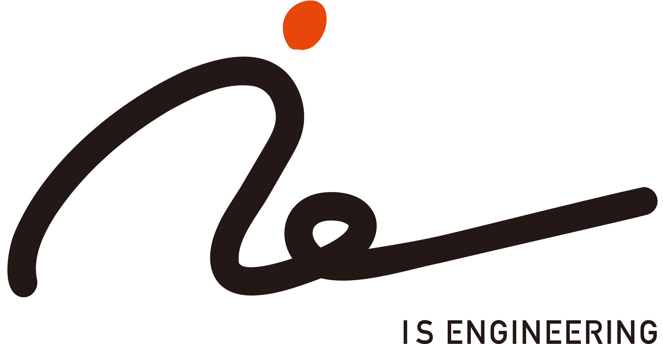 IS ENGINEERING｜ISEについて