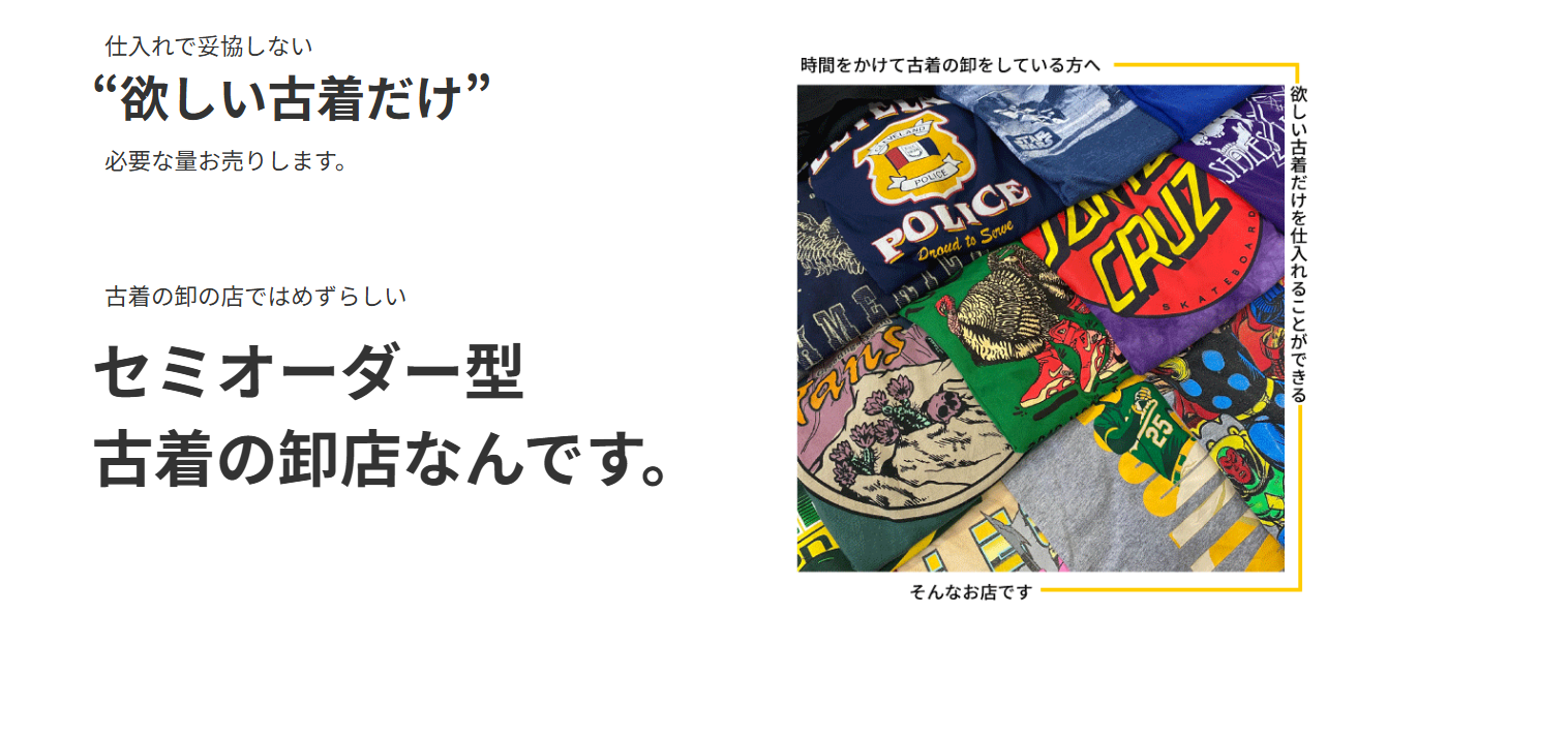 Suzuroku Co., Ltd. offers a one-stop service for used clothing