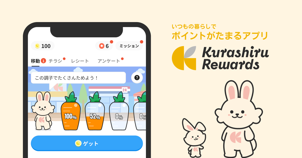 クラシルリワード