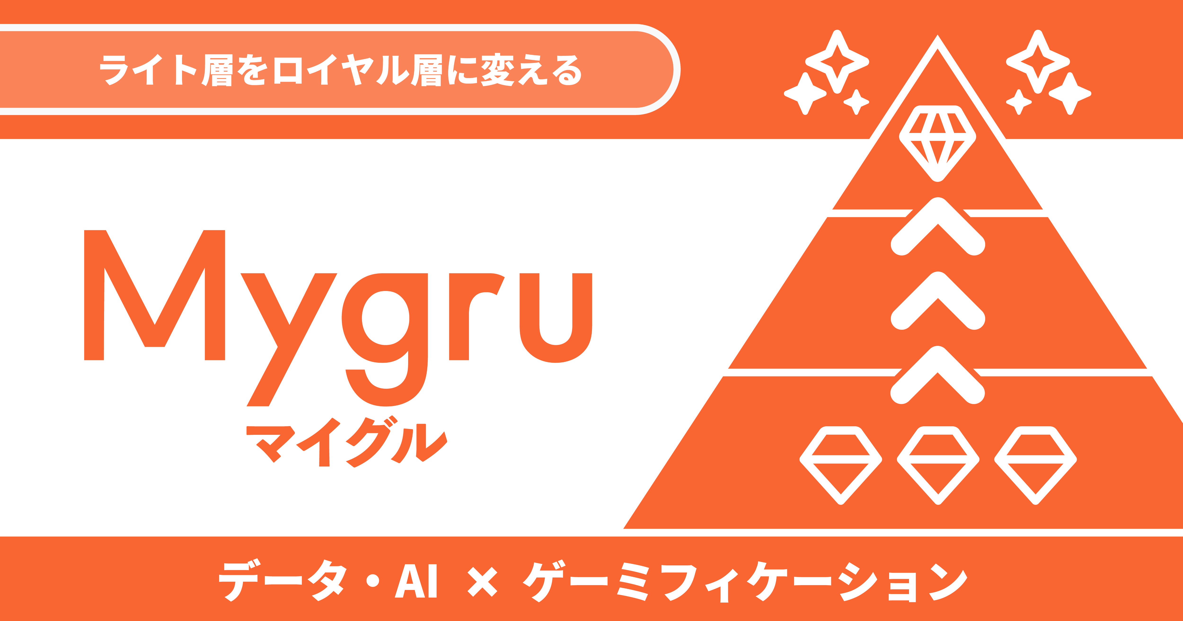 Mygru