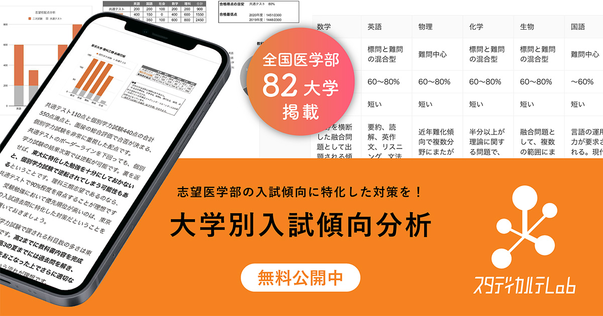 講師監修】愛知医科大学医学部の入試傾向と受験対策・勉強法を