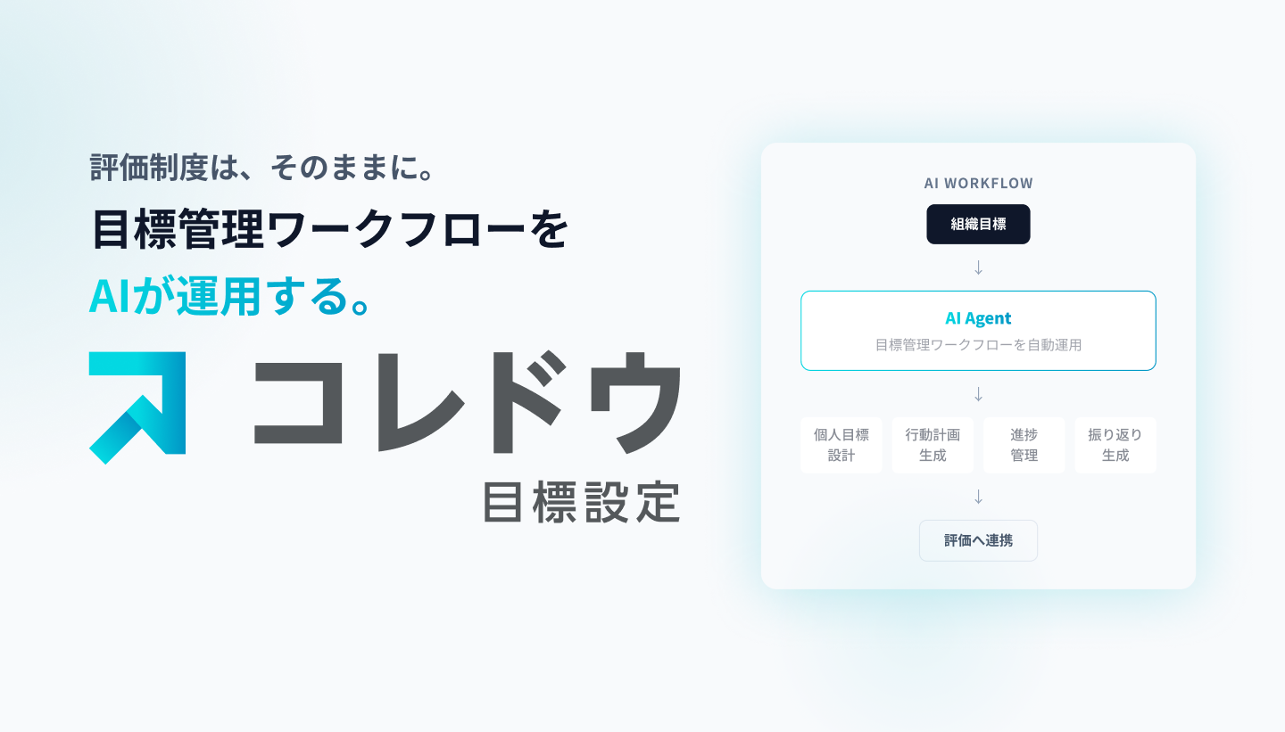 評価制度は、そのままに。目標管理から、組織の実行力を高める。