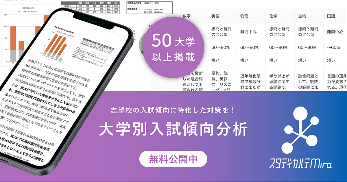 教学社 獣医・畜産系入試シリーズ 赤本 帯広畜産大学 最近4カ年 2001 英語/数学/化学/物理/生物 015m1D 教学社 獣医・畜産系入試シリーズ 赤本 帯広畜産大学 最近4カ年