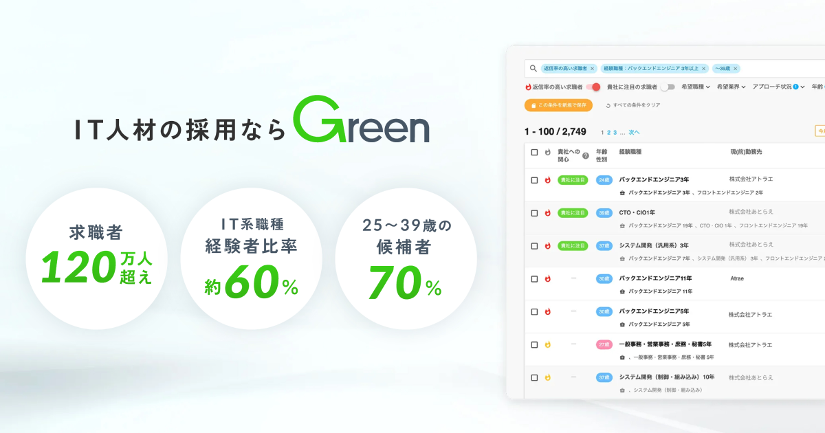 【専用】green＊紹介文ご一読下さい＊ 様 公式：掲載はこちら】IT/WEB業界の採用・求人ならGreen（グリーン）