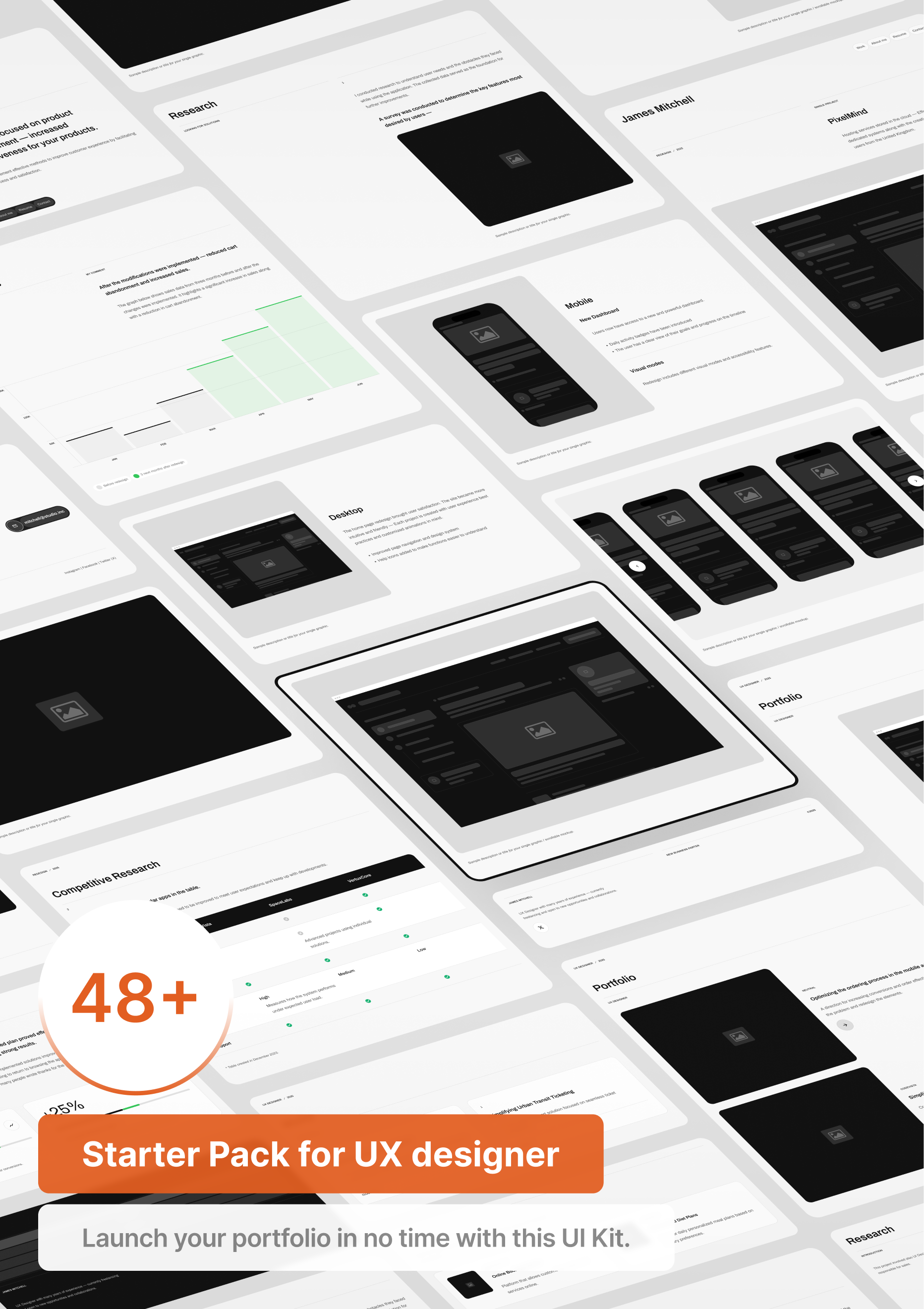 Design mock up for UXD Kit | Portfolio
