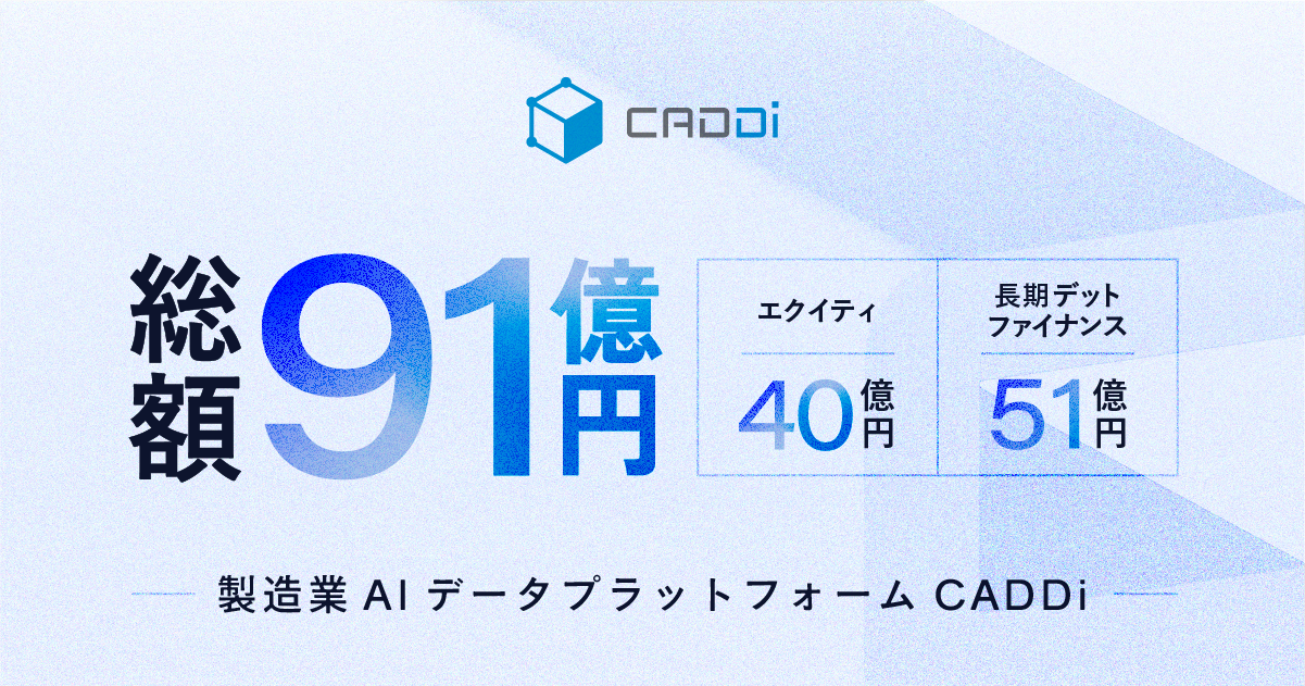 総額40億円のエクイティ資金調達と、 51億円の長期デットファイナンス