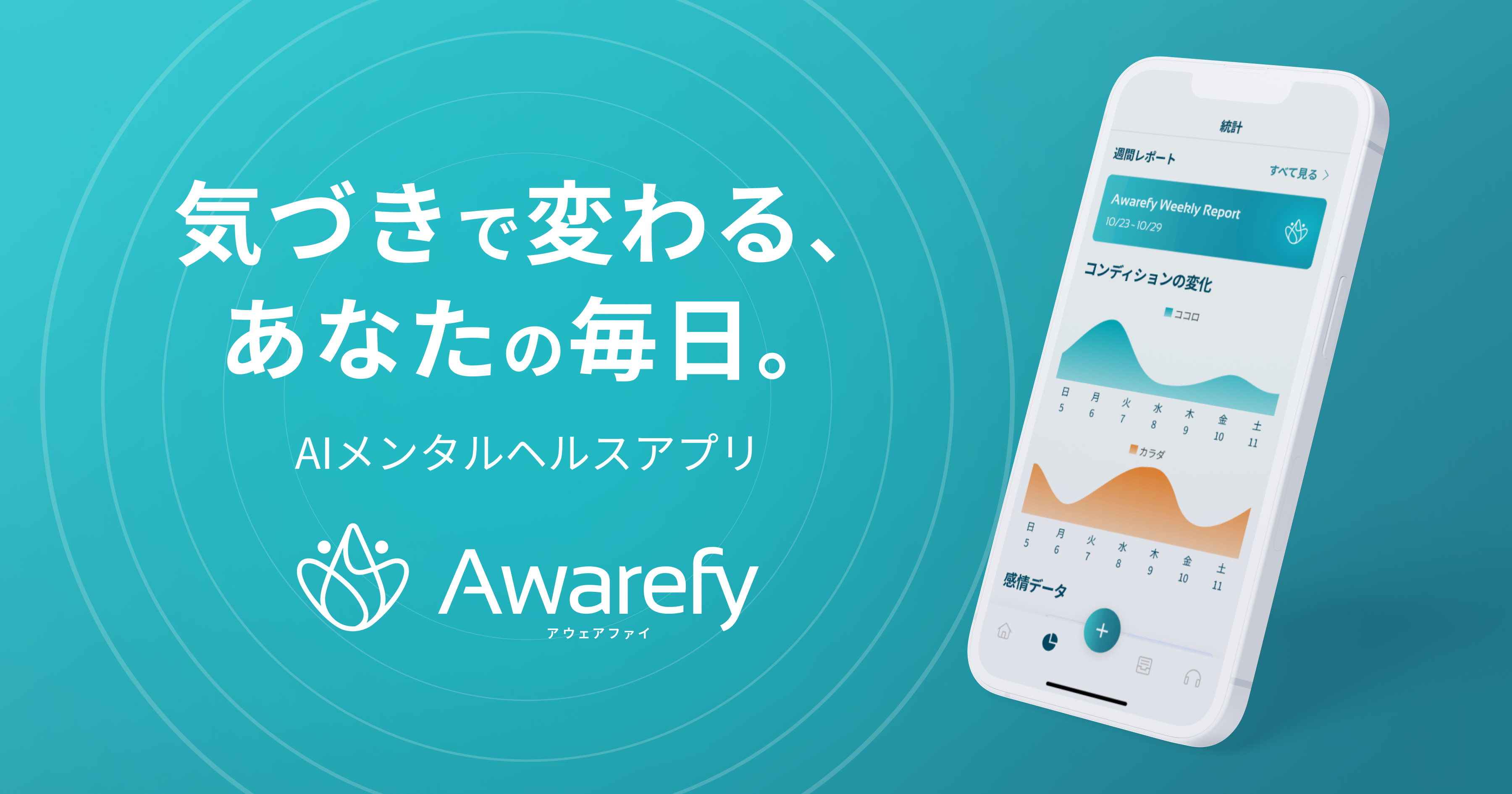 気づきで変わる、あなたの毎日。 - AIメンタルヘルスアプリ「Awarefy（アウェアファイ）」