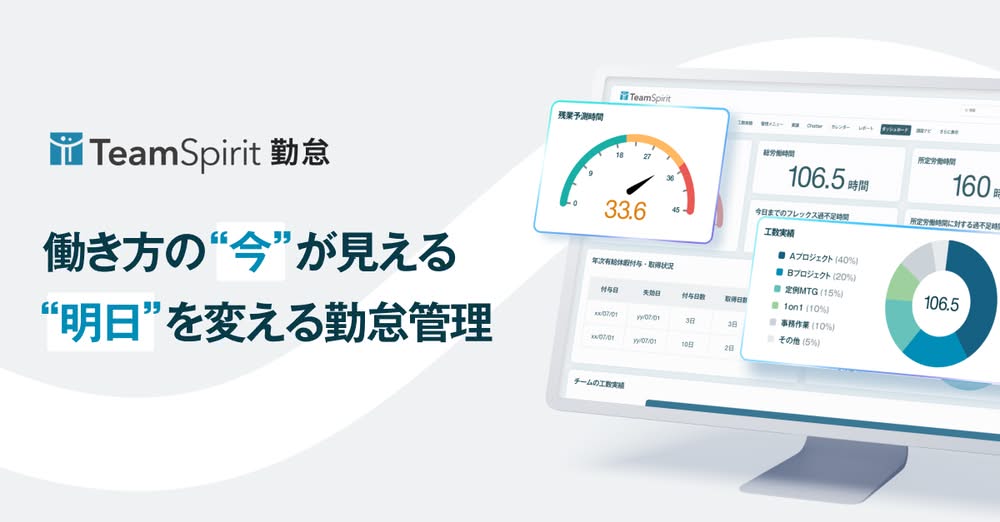 プロダクト画像