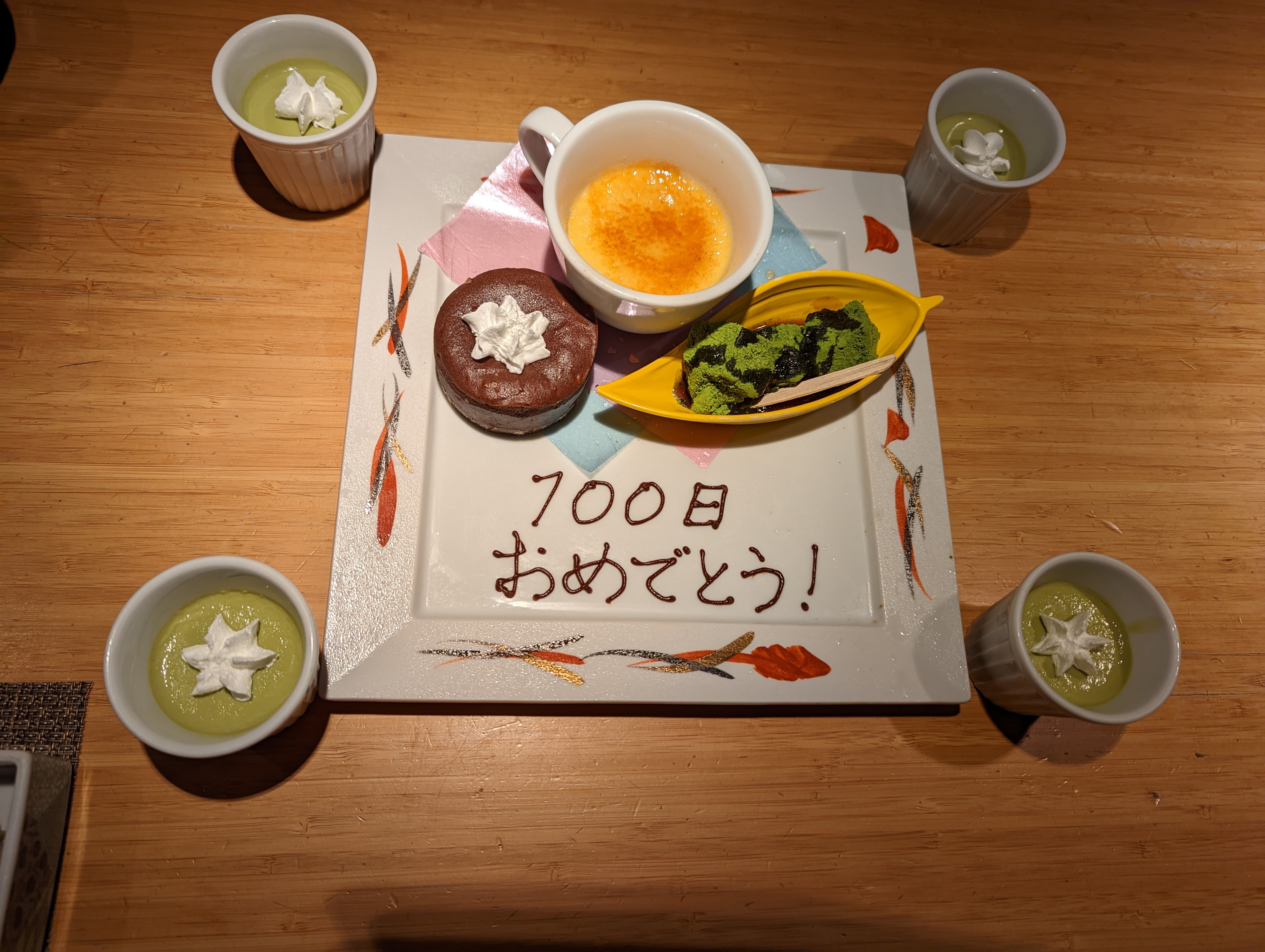 ユーザーによるイメージ
