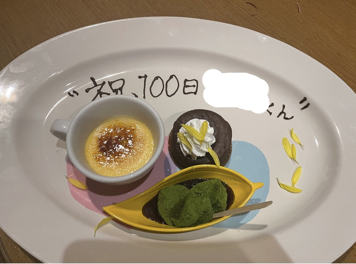 ユーザーによるイメージ