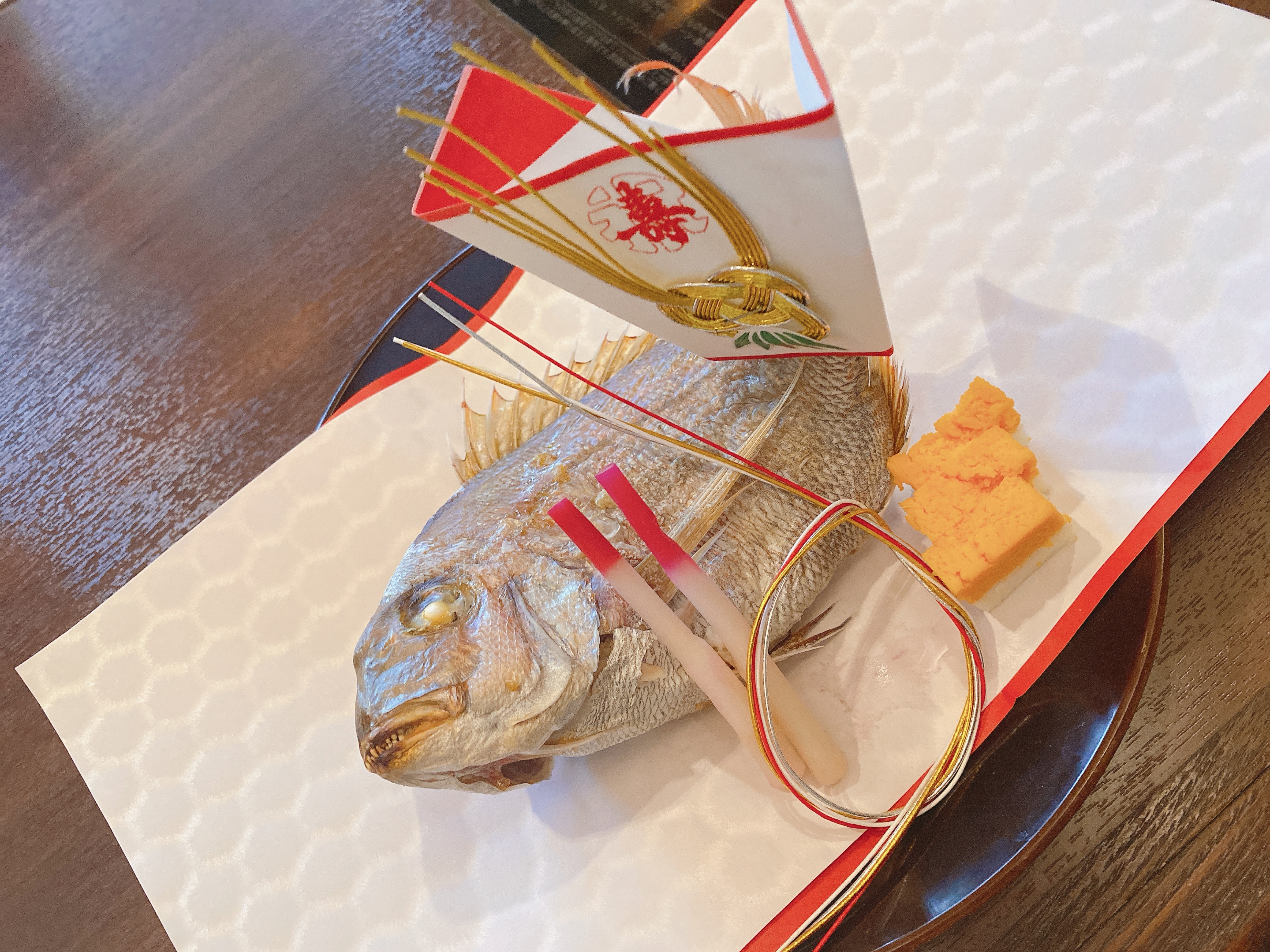 ユーザーによるイメージ