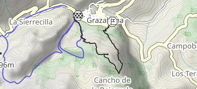 Cueva de las dos puertas y Cruz el Picacho