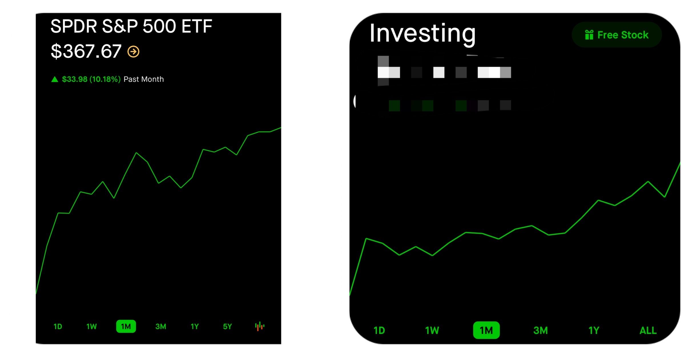 放弃绿卡和高薪 全职炒股 Full Time Trader的转型之路 一亩三分地instant