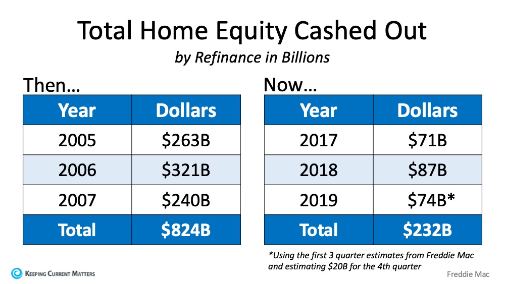 5_HomeEquity.jpg