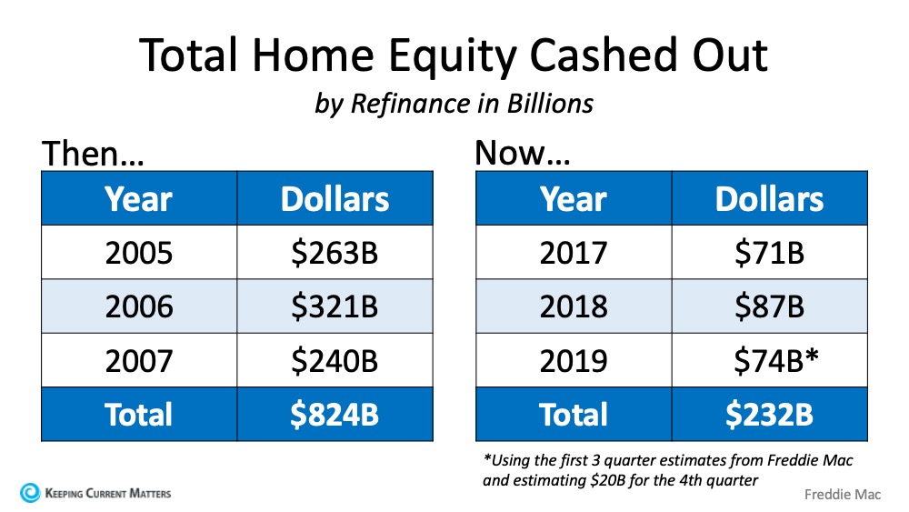 5_HomeEquity.jpg