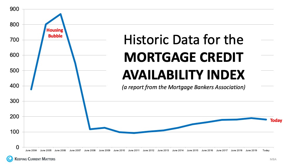 1_mortgageStandards.jpg