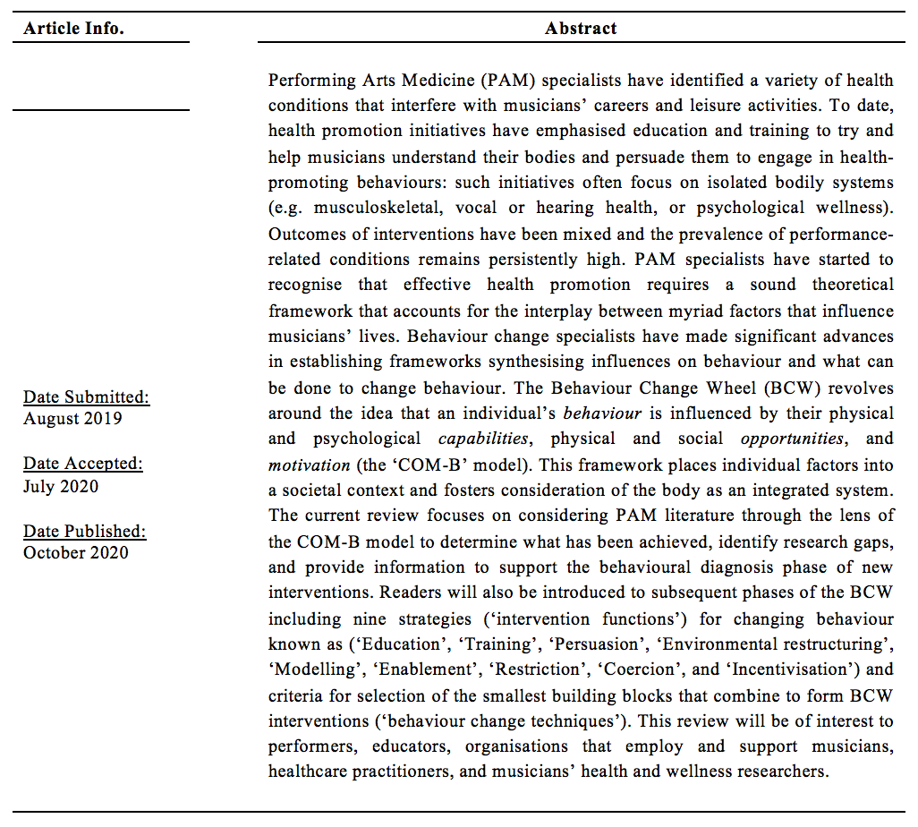 Considering Musicians Health And Wellness Literature Through The Lens Of The Behaviour Change Wheel