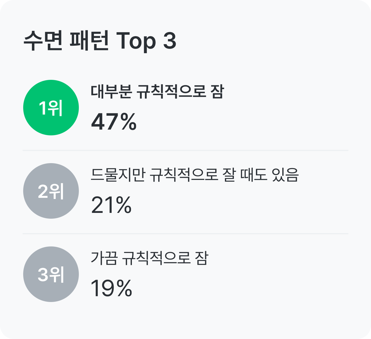 엔젤만 증후군 건강 설문_수면 패턴