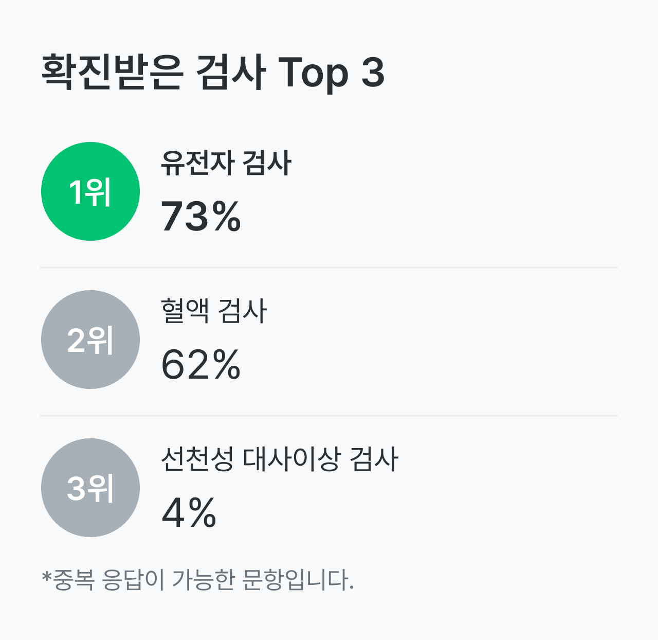 페닐케톤뇨증, PKU 확진받은 검사