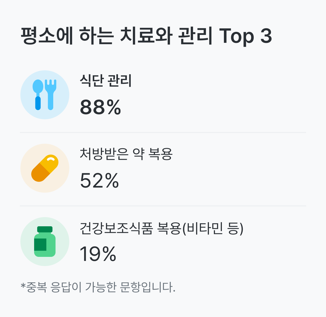 페닐케톤뇨증, PKU 평소에 하는 치료와 관리