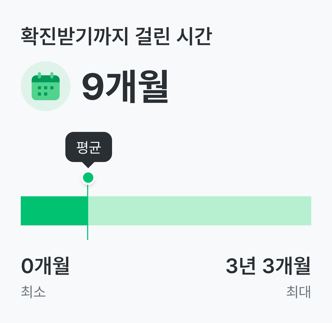 무형성빈혈, 재생불량성빈혈 확진받기까지 걸린 시간