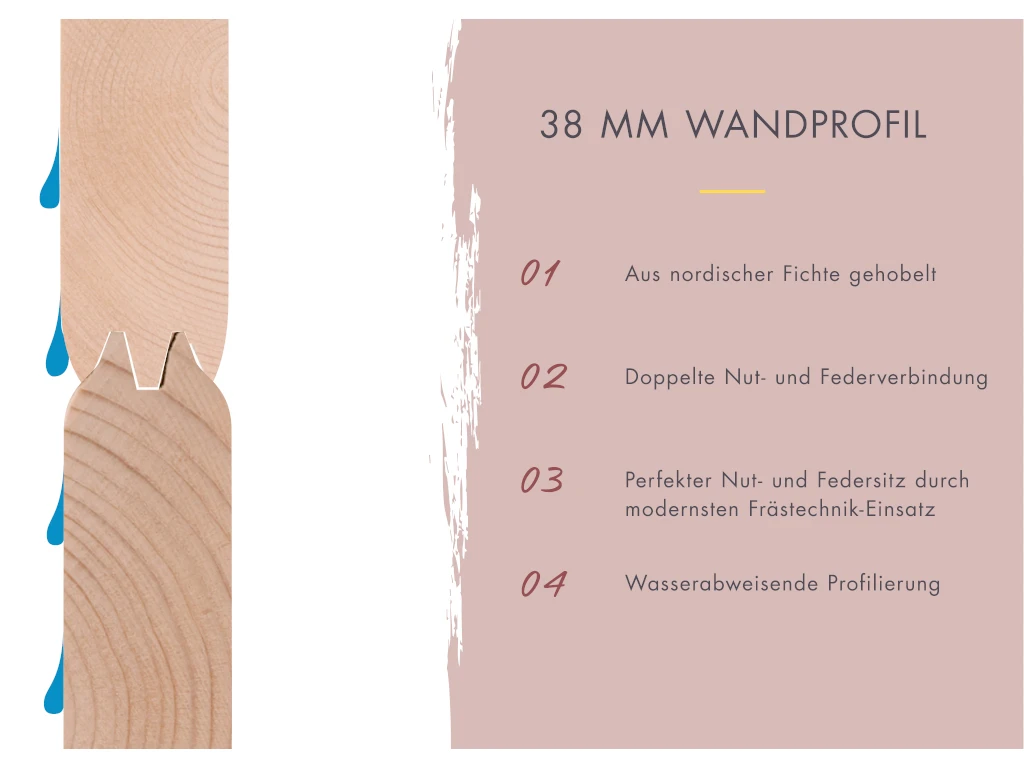 Saunafass SPARSET Royal 3 inkl. Bio-Saunaofen 9 KW mit externer Steuerung Produktbild #6