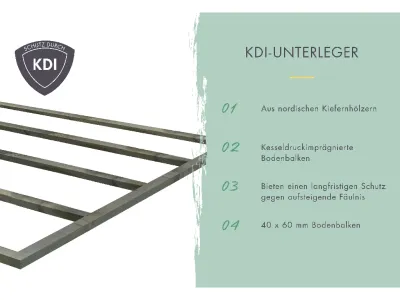 Fußboden für  Gartenhaus Callisto 2 Produktbild #4