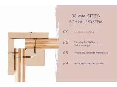 Fasssauna Quadro 1 38 mm naturbelassen mit bronzierter Ganzglastür Produktbild #17