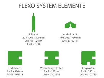 Abdeckprofil Flexano Lärche natur Produktbild #2