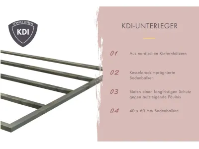 Saunahaus Fasshaus 2 38 mm naturbelassen Produktbild #3